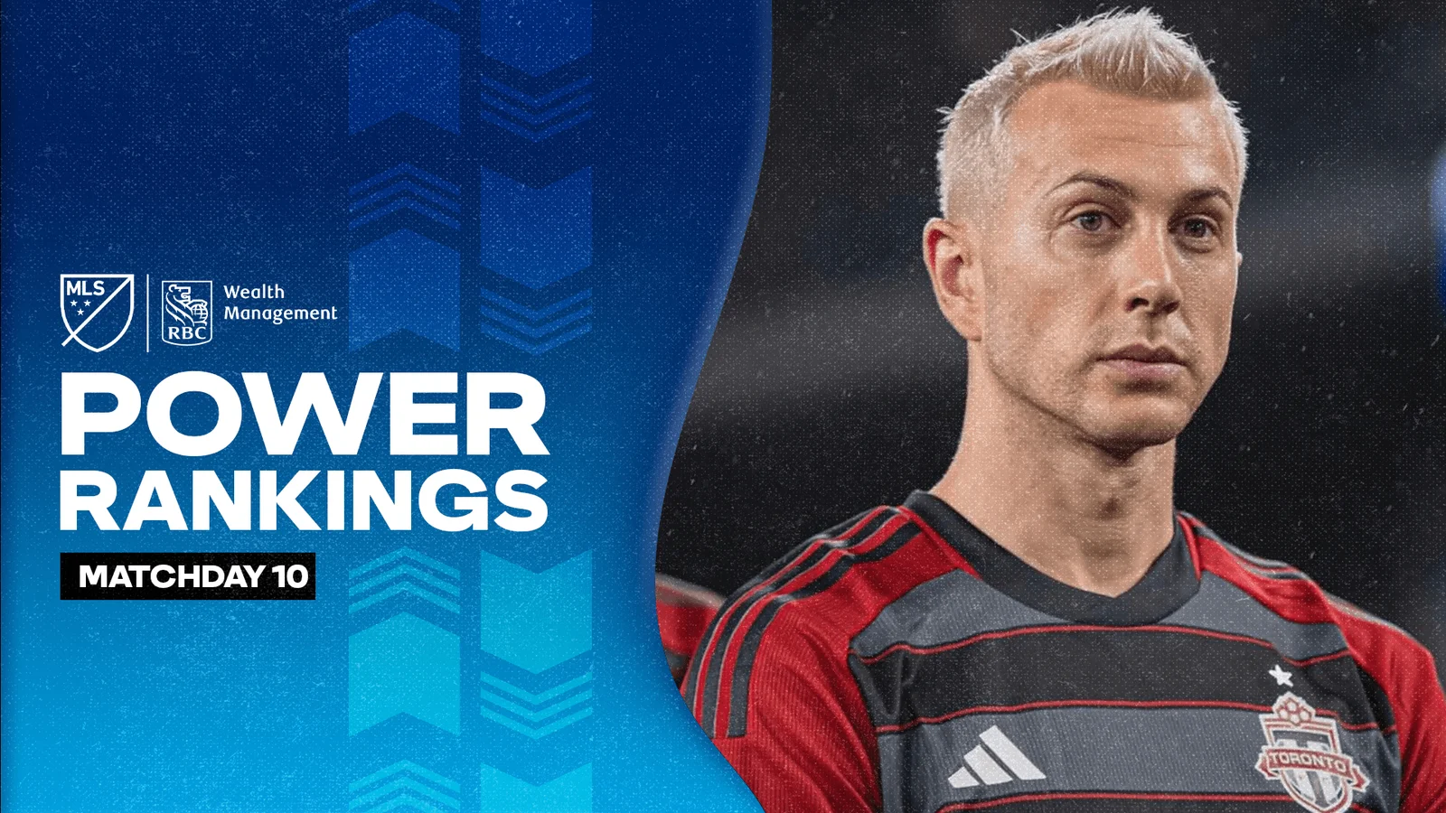 MLS Matchday 10: Top Performers and Teams Revealed