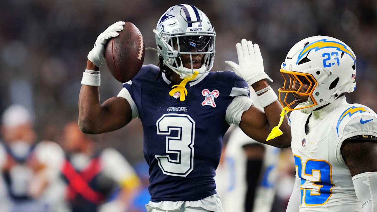 Featured image for George Pickens and Cowboys Players Earn 2026 Pro Bowl Honors