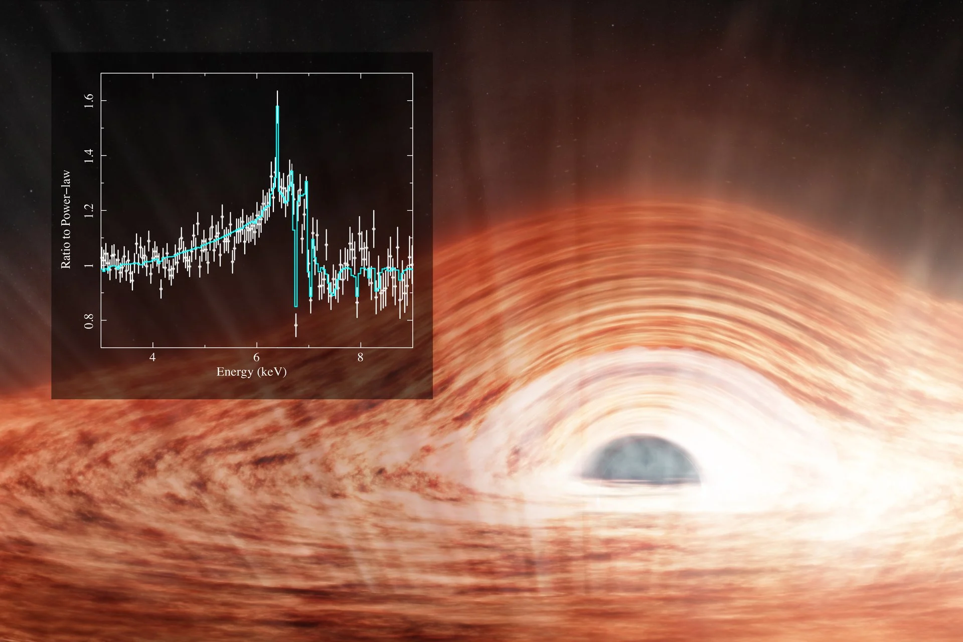 Featured image for XRISM Captures Sharpest Image Yet of Fast-Spinning Black Hole