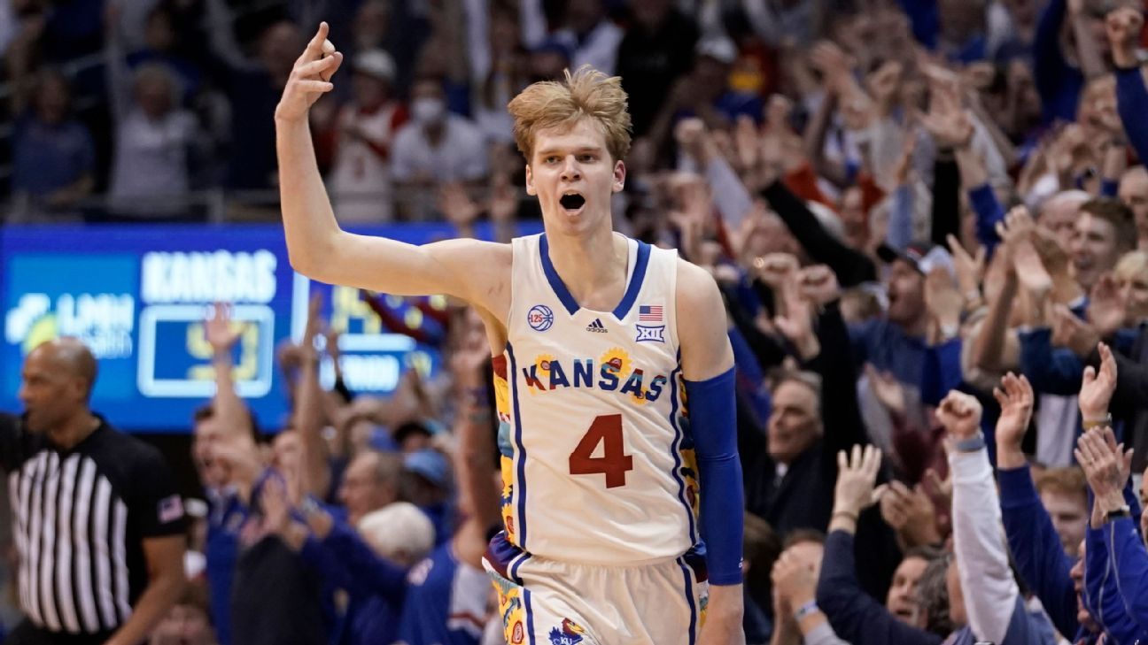 Featured image for Kansas' Gradey Dick Declares for 2023 NBA Draft as Freshman Guard.
