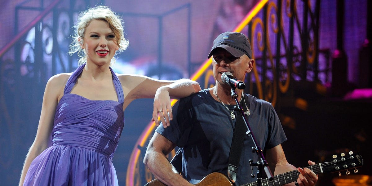 Featured image for Taylor Swift's Life-Changing Surprise: Kenny Chesney's Generosity