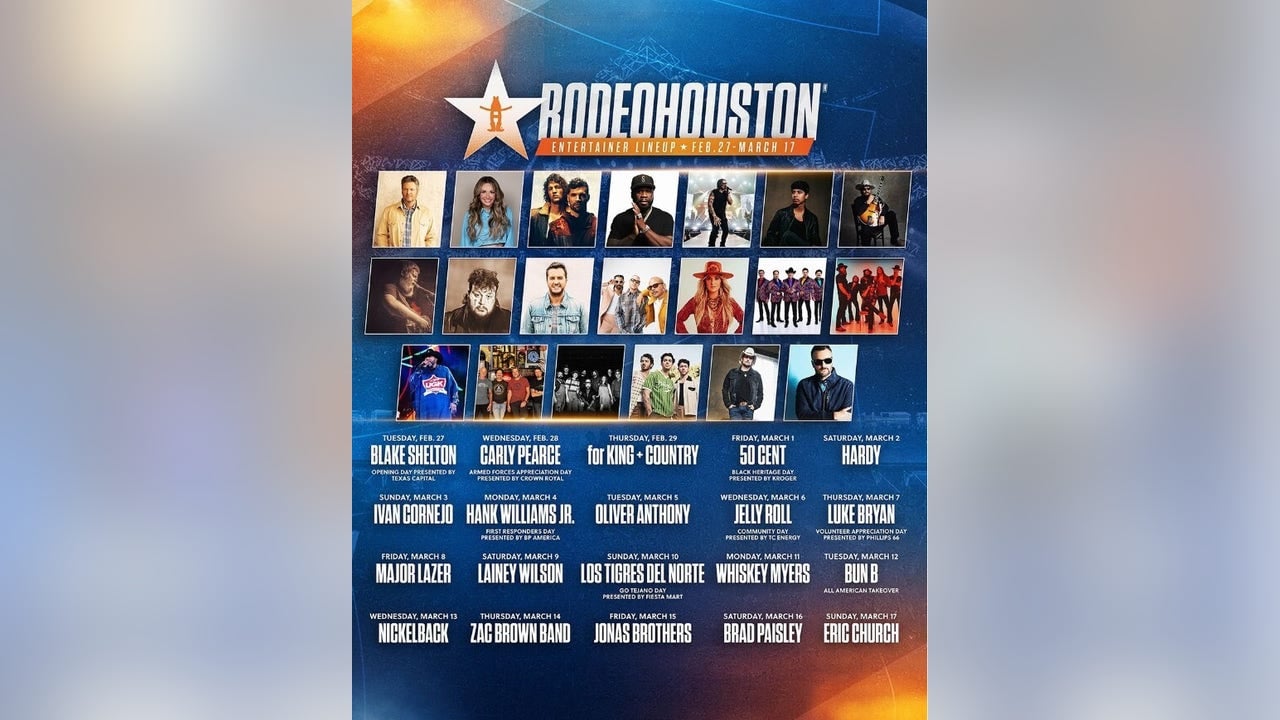 Featured image for "RodeoHouston 2024 Entertainment Lineup Revealed: Get Your Tickets Now!"