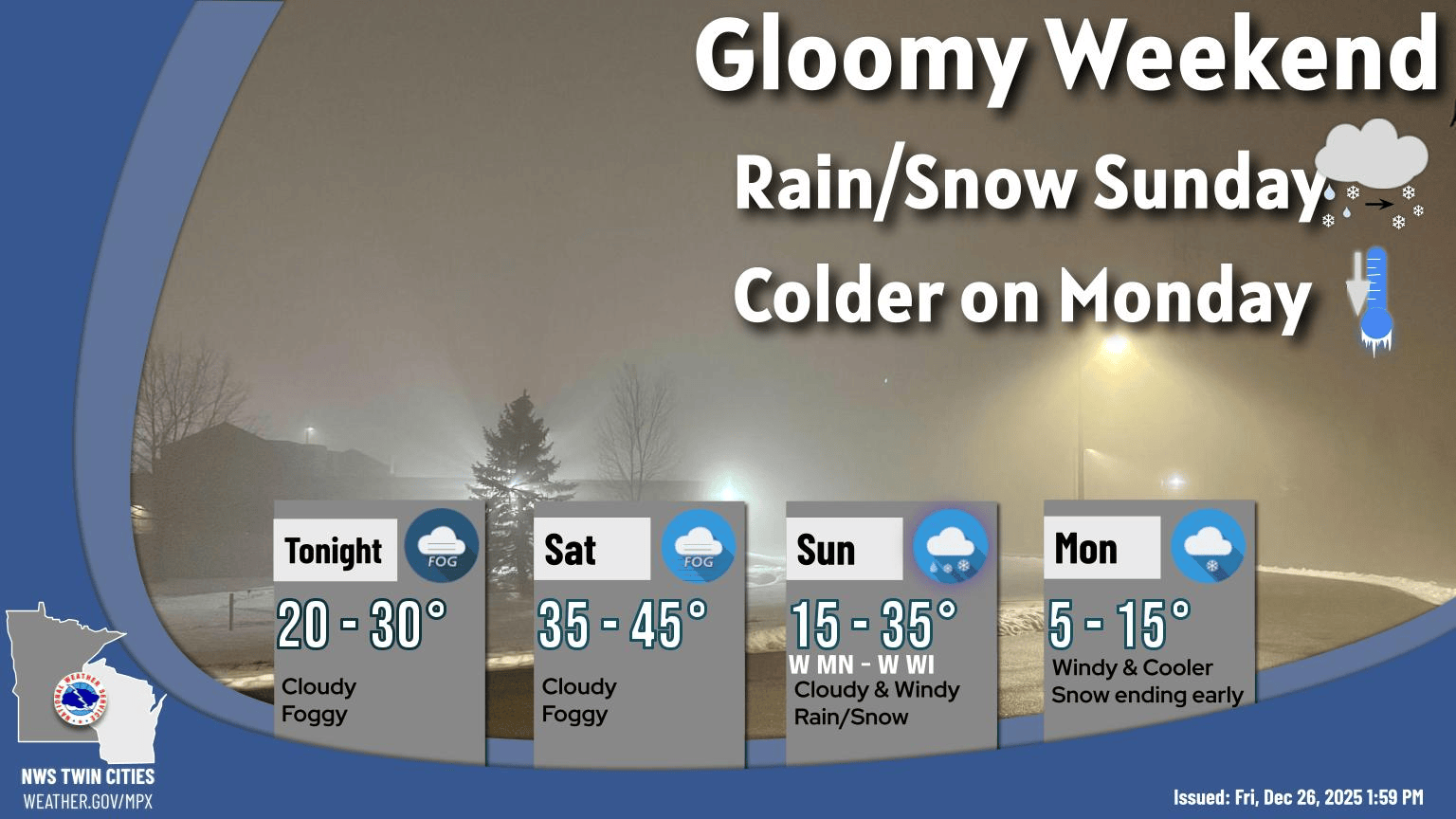 Featured image for Weekend Weather: Fog, Warmup, and a Cold Front
