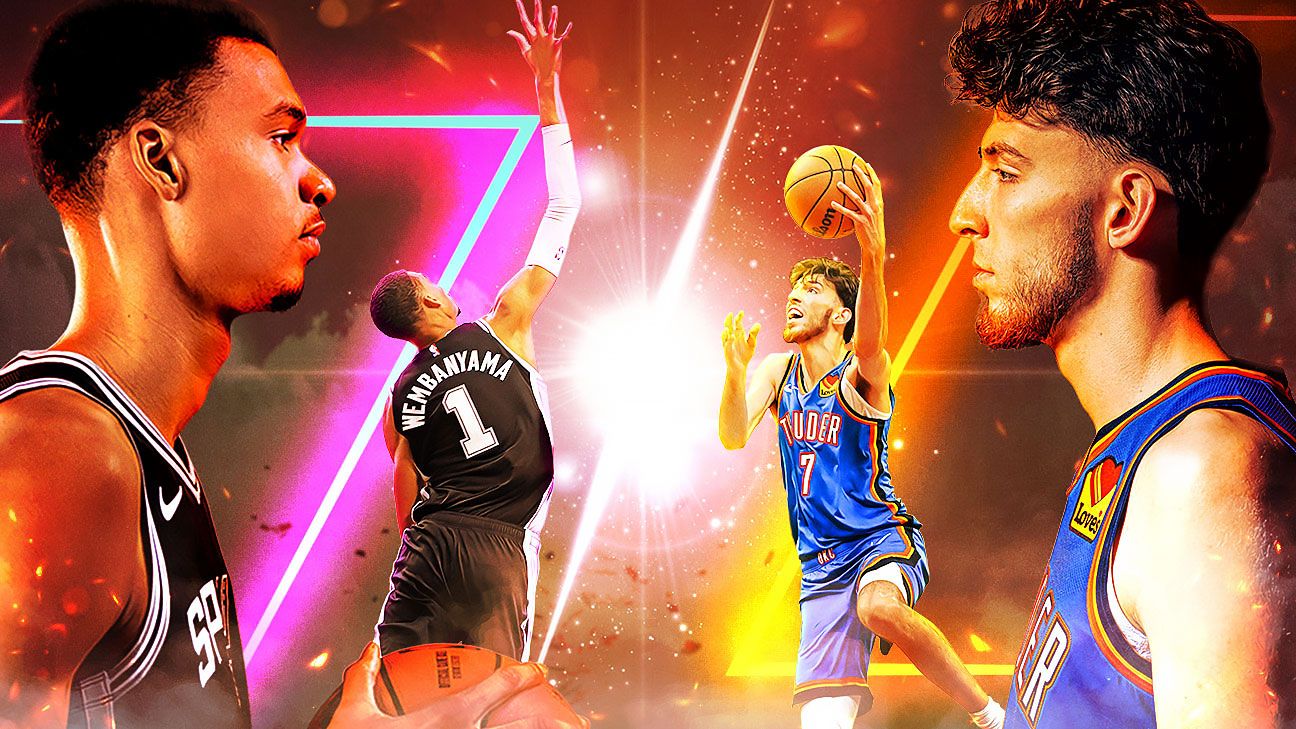 "Intense NBA Rivalry: Victor Wembanyama vs. Chet Holmgren"