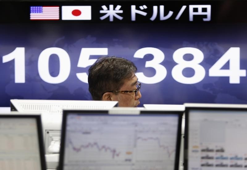 "Japan's Nikkei Nears Record High as Asian Stocks Edge Higher"