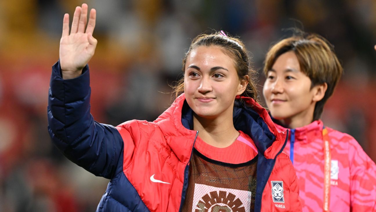 "Meet the Youngest Stars of the 2023 Women's World Cup"