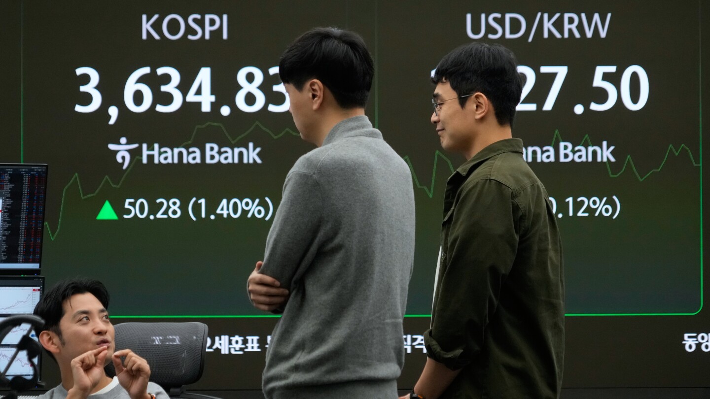 Featured image for Global Shares Drop Amid Renewed China-US Trade Tensions