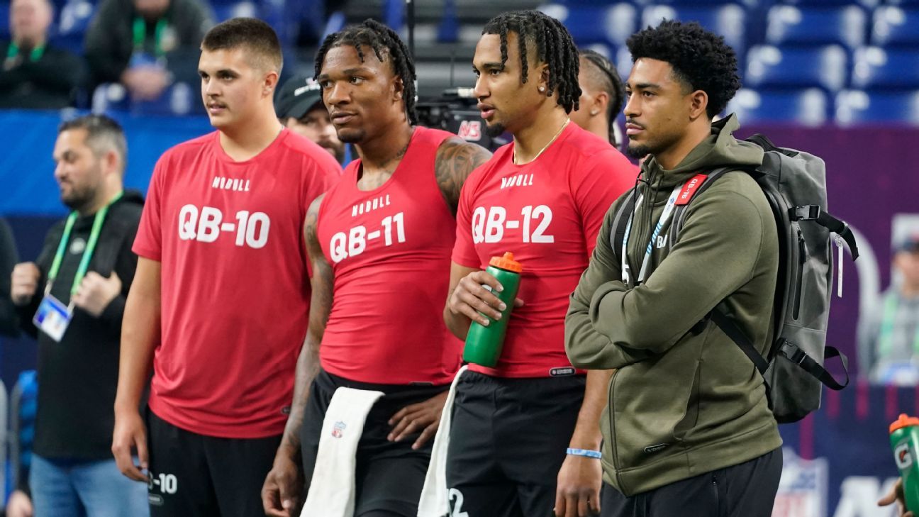 "Ranking the 2023 NFL Draft's Top Prospects by Position"