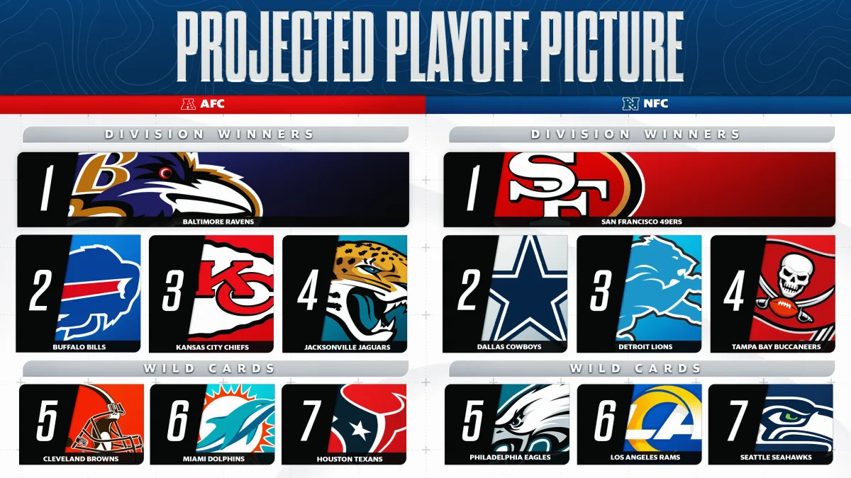 "Bills' Playoff Destiny Hinges on Critical Week 18 Clash with Dolphins"