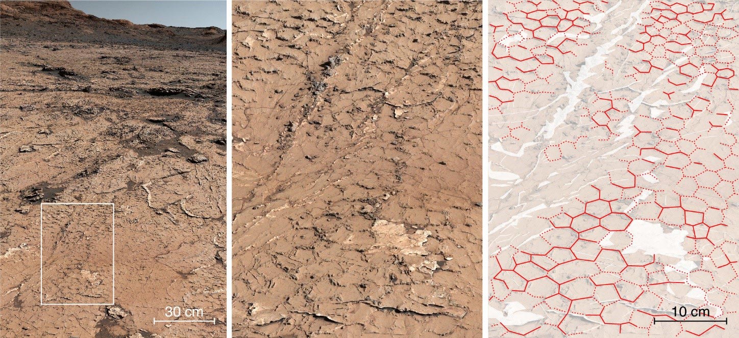 Mars: Uncovering Clues of a Habitable Past