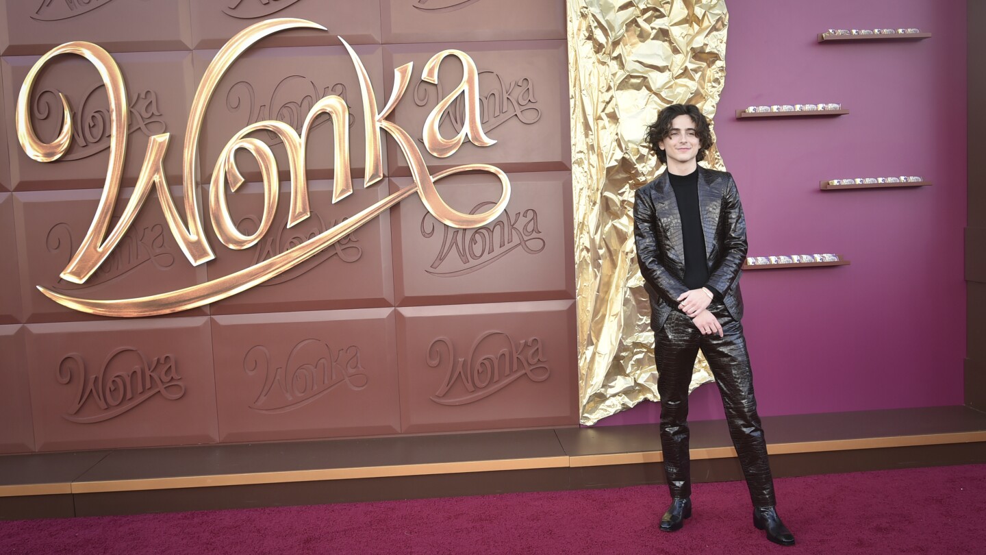 Featured image for 'Wonka' Dominates Box Office Again, 'Night Swim' Debuts at No. 2
