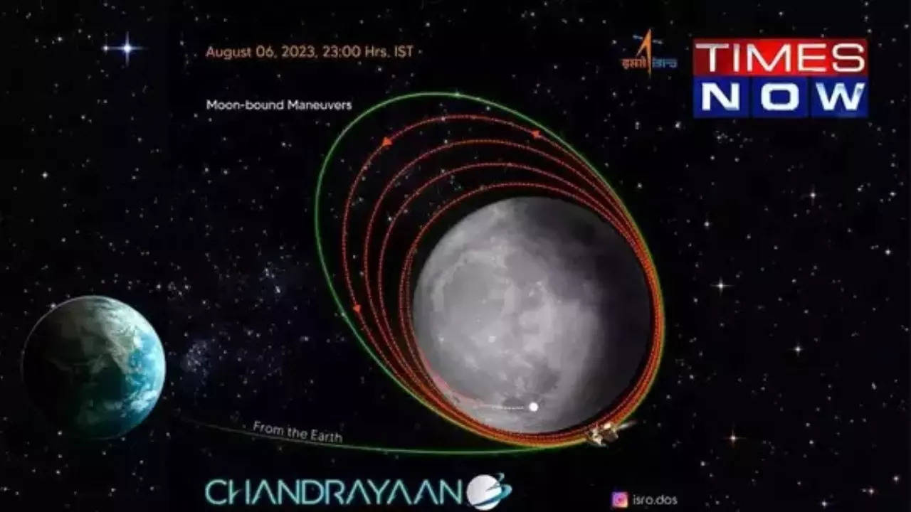 Chandrayaan-3 Mission: Spacecraft Successfully Enters 100 km Circular Orbit