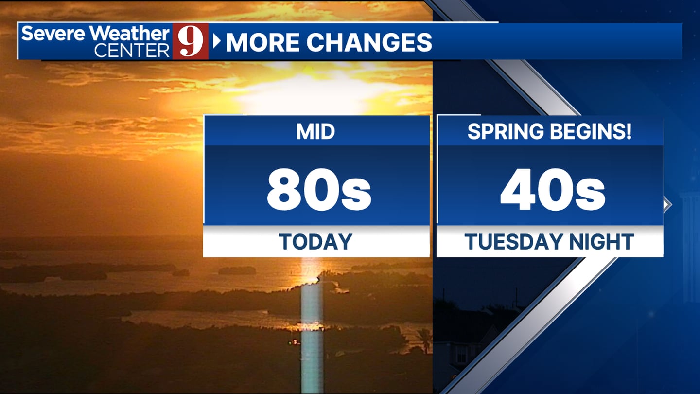 "Central Florida Braces for Showers and Temperature Drop as Cold Front Moves In"