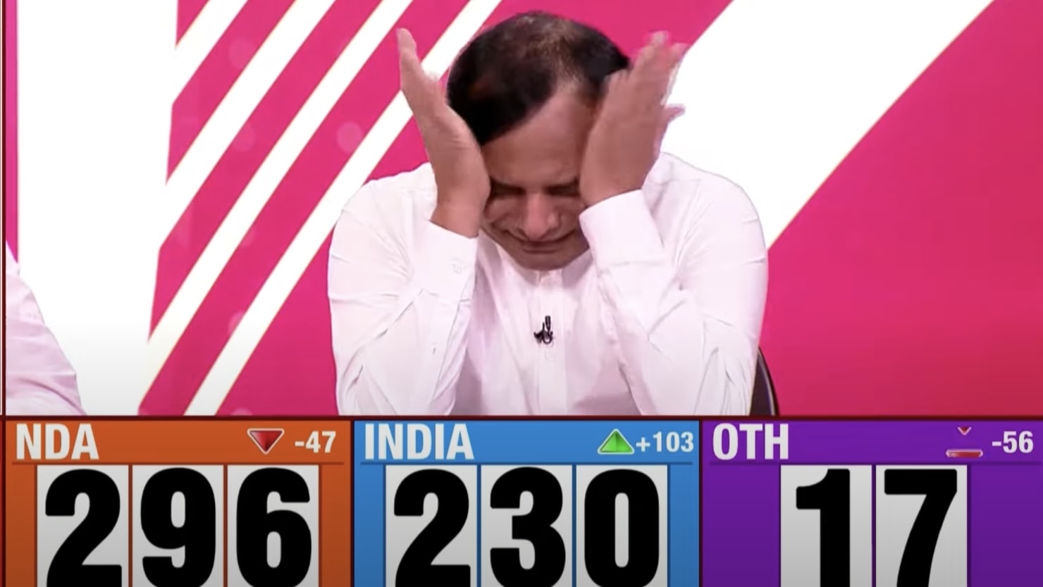 Pollster Pradeep Gupta Breaks Down on TV Over Inaccurate Exit Polls