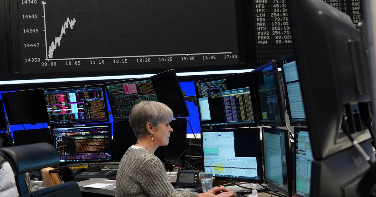 Market Caution Prevails Amid Diverging Central Bank Paths and Inflation Concerns