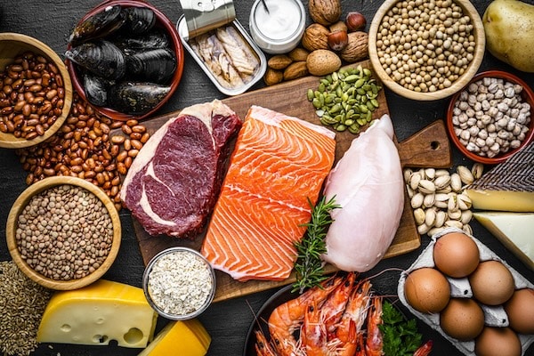 "Unlocking Weight Loss Potential: The Protein Leverage Hypothesis"