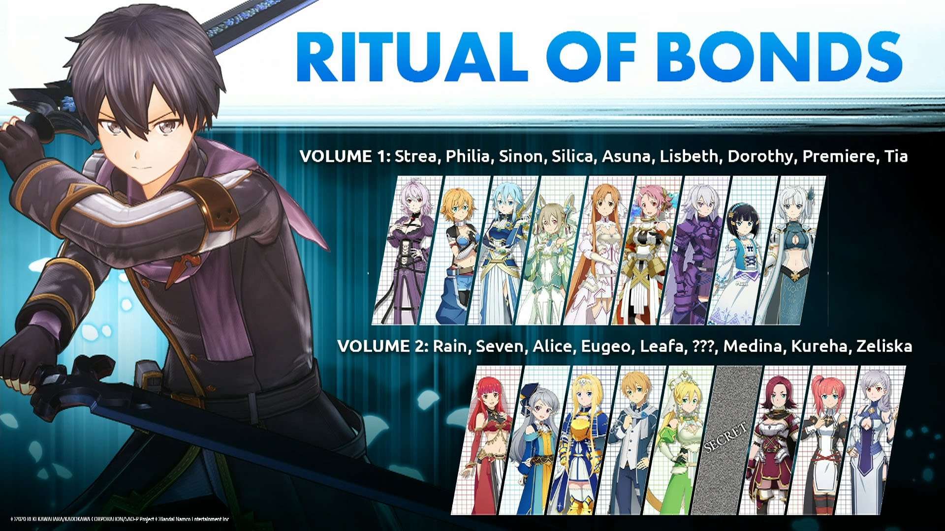 "Sword Art Online: Last Recollection Unveils Exciting DLC, Trailers, and Pre-Order Options"