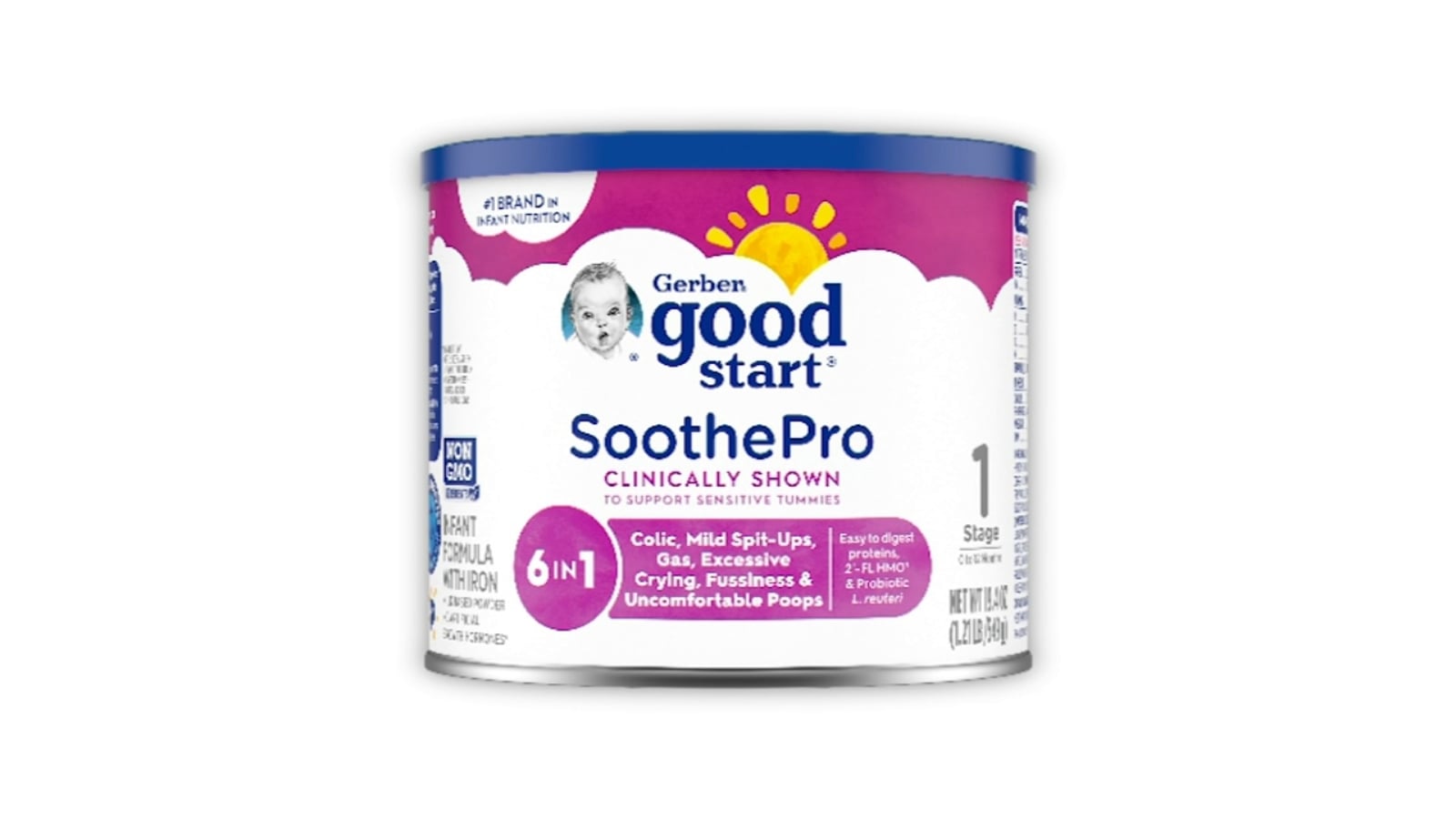 Featured image for Multiple Gerber Infant Formulas Recalled for Bacteria Contamination