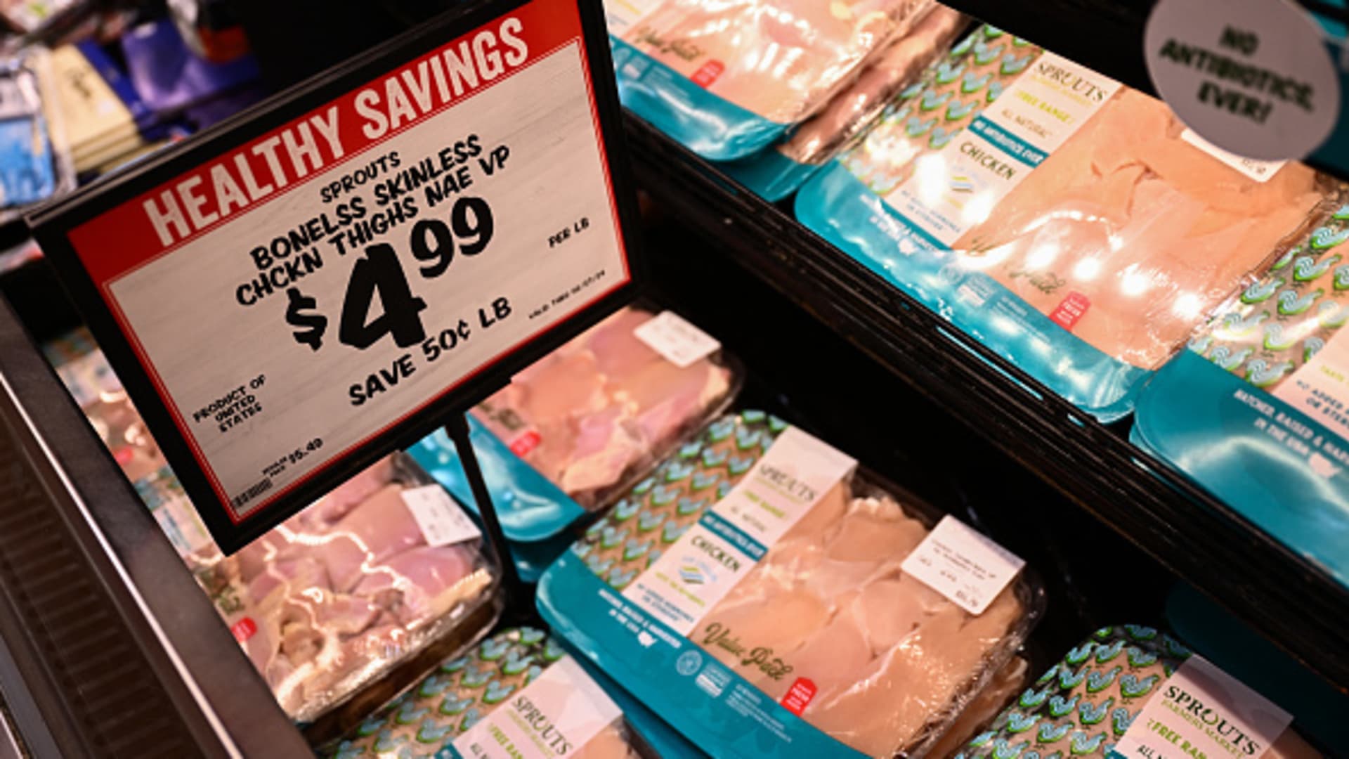 "February Consumer Prices Surge 3.2% Year-Over-Year, Exceeding Forecasts"