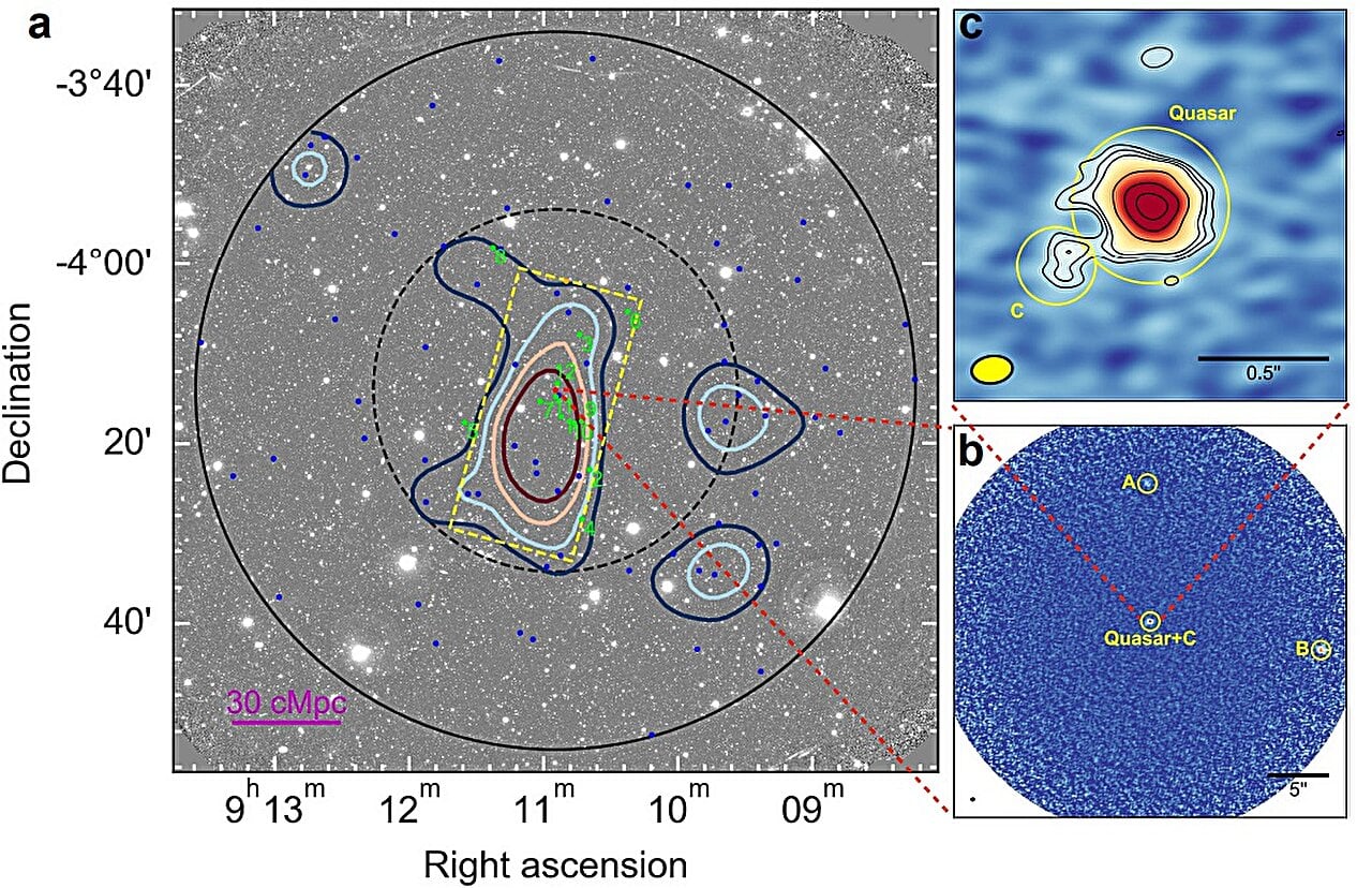 "Astronomers Uncover Massive Protocluster Surrounding Luminous Quasar"