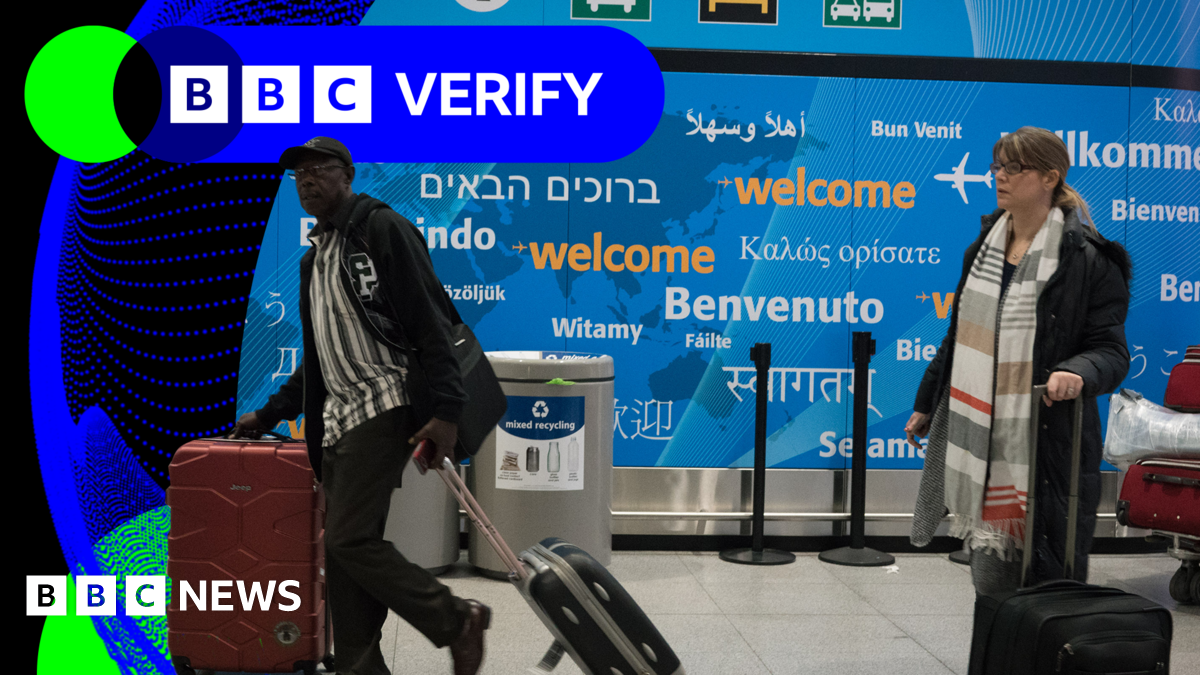 Featured image for Trump's Travel Ban: Impact, Exemptions, and Global Reactions