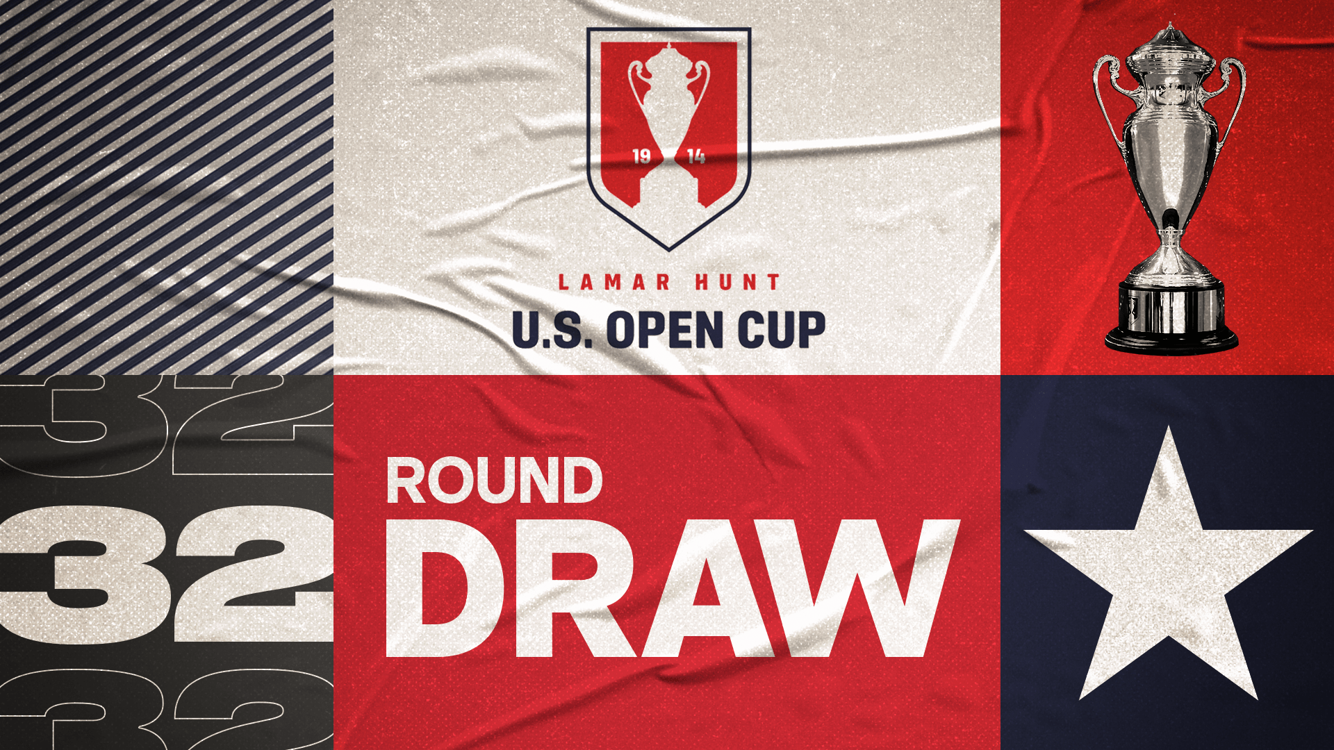 Featured image for MLS clubs discover Round of 32 opponents in 2023 US Open Cup.