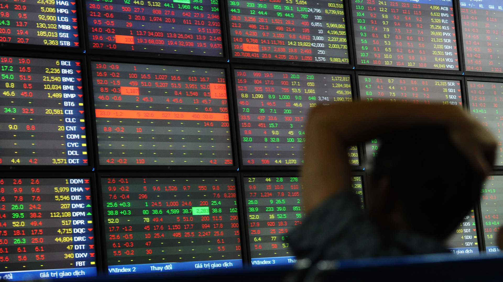 Featured image for "Asia Markets Climb Amid Data Surge"