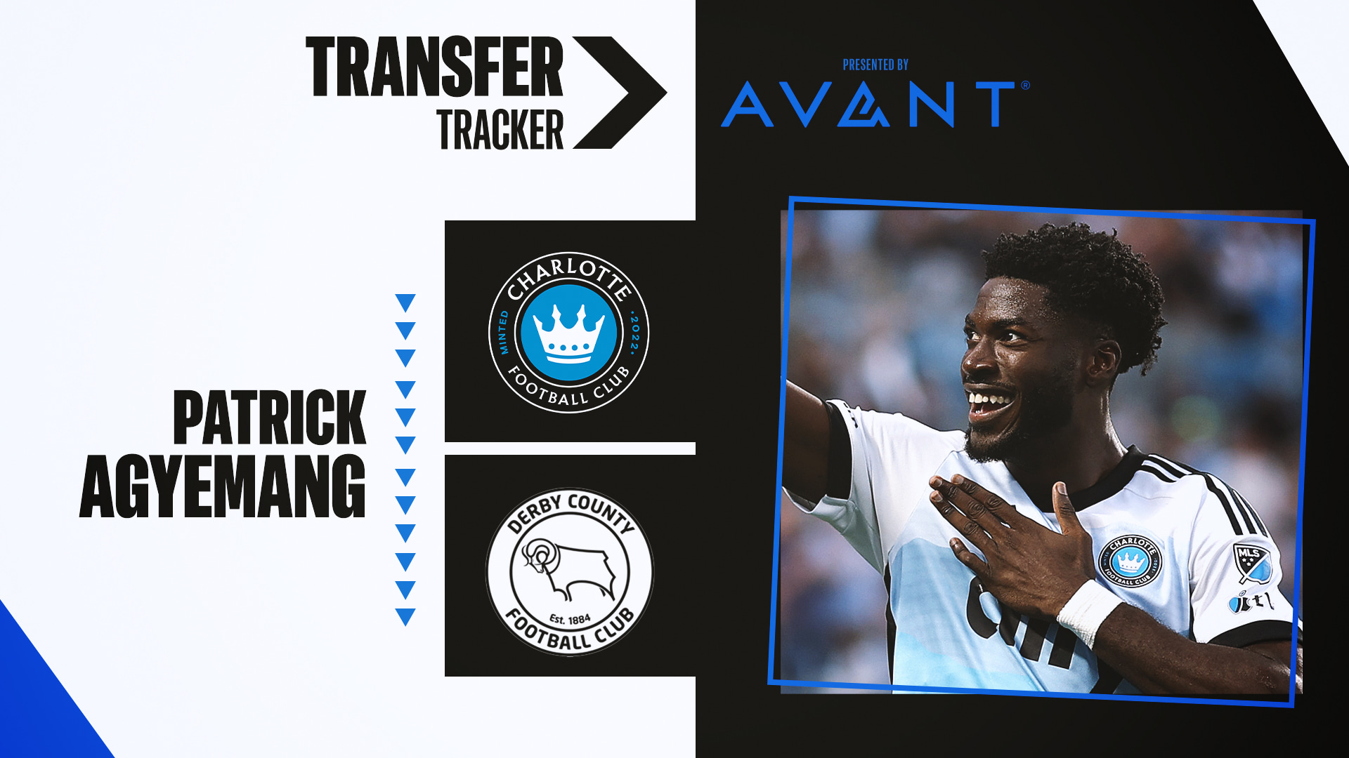 Featured image for USMNT's Patrick Agyemang Transfers from Charlotte FC to Derby County