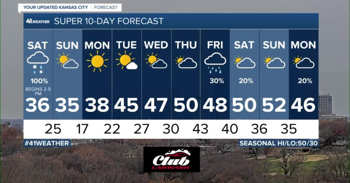 Winter Weather Advisory: Snow Expected This Weekend
