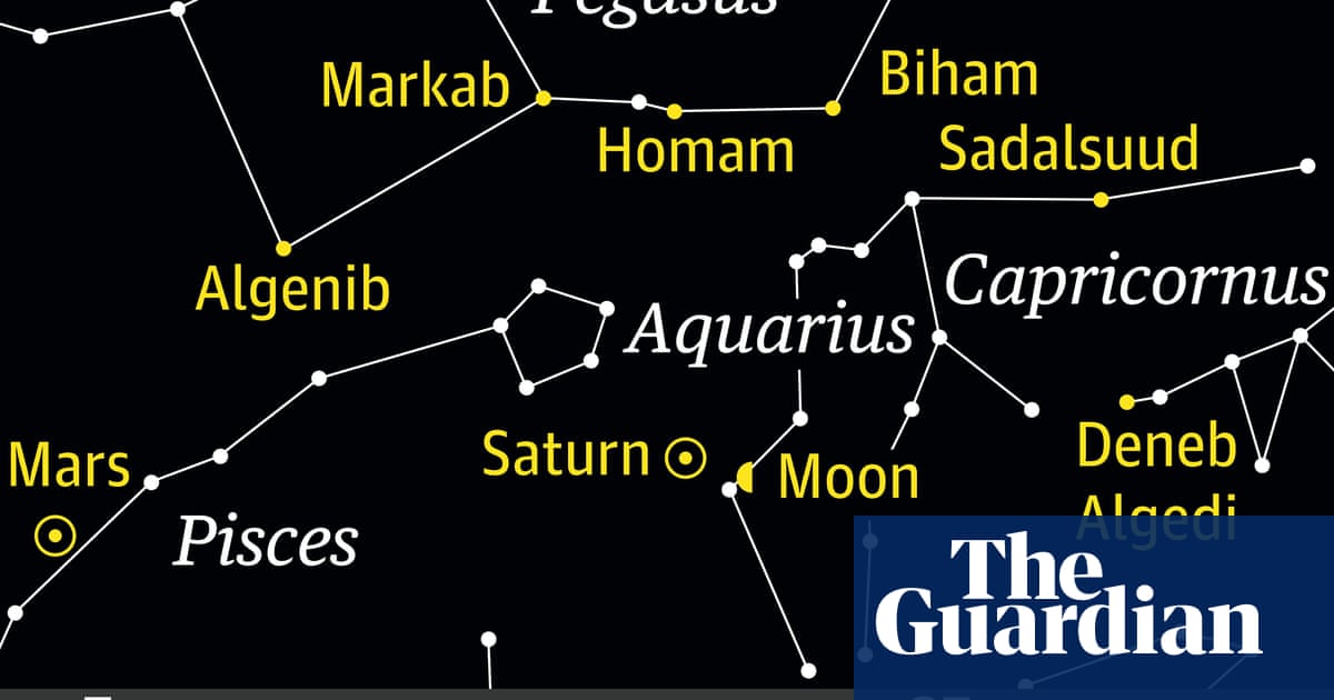 Featured image for Moon and Saturn's Celestial Dance: Key Sky Event on May 31