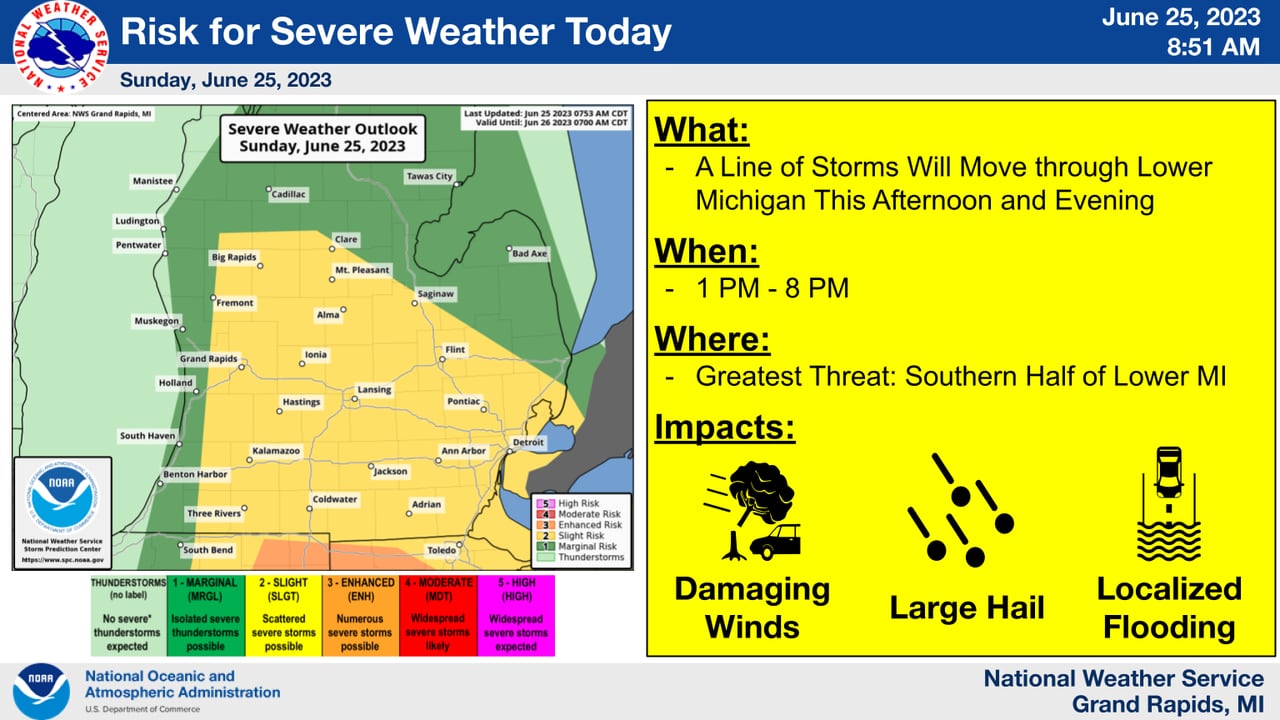 Severe weather threat looms over Michigan and Iowa.