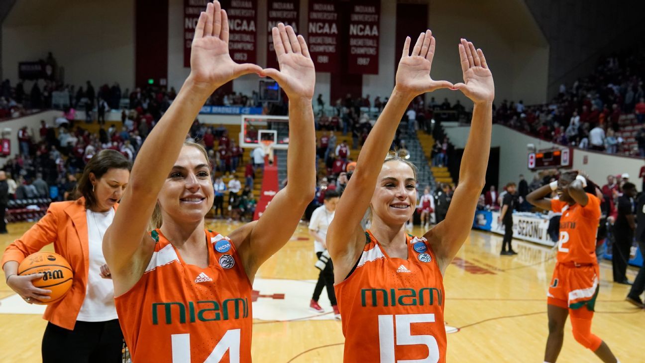 Featured image for "Cavinder Twins Confirm Final Season Return to Miami Basketball"