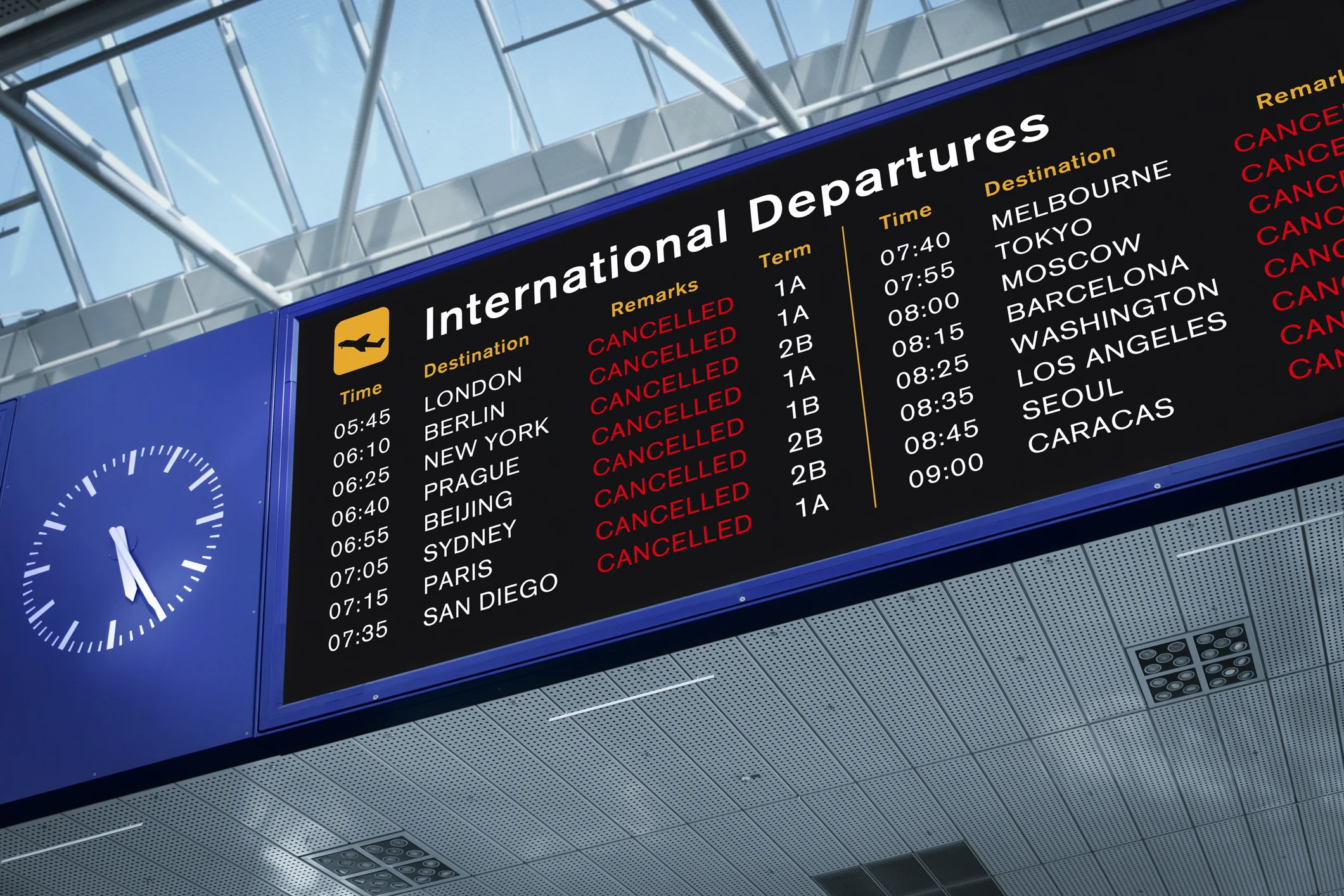 "Strikes Disrupt European Air Travel, Grounding Hundreds of Flights"