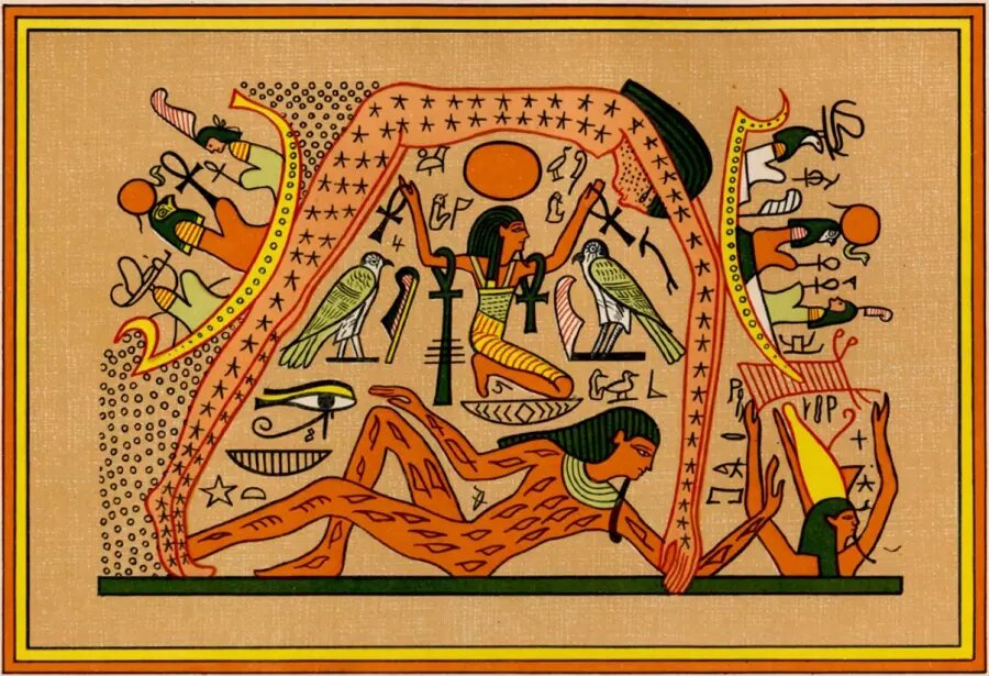 Featured image for "The Milky Way's Influence in Ancient Egyptian Mythology"
