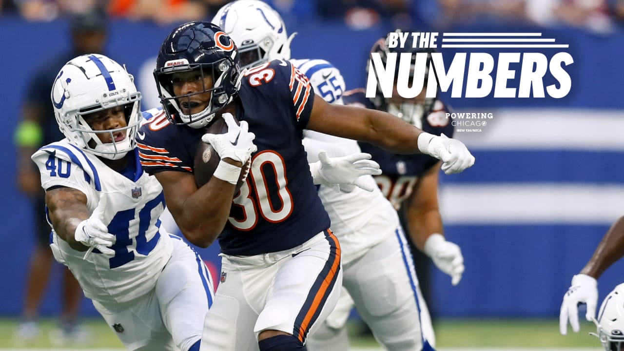 "Bears vs. Colts Preseason Game: Key Stats, Highlights, and QB Controversy"
