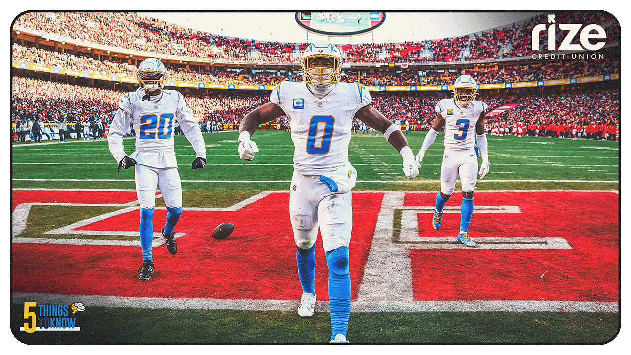 Featured image for Chargers Face Tough Week 16 Test as Underdogs Against Cowboys