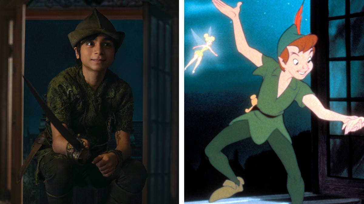 Featured image for Assessing the Success of Disney's 'Peter Pan and Wendy' Remake.