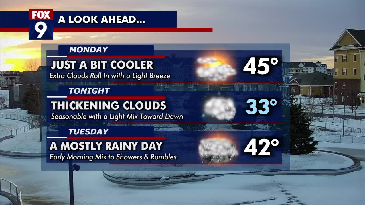Winter Storm Watch for Rain and Snow in Minnesota on Tuesday Morning