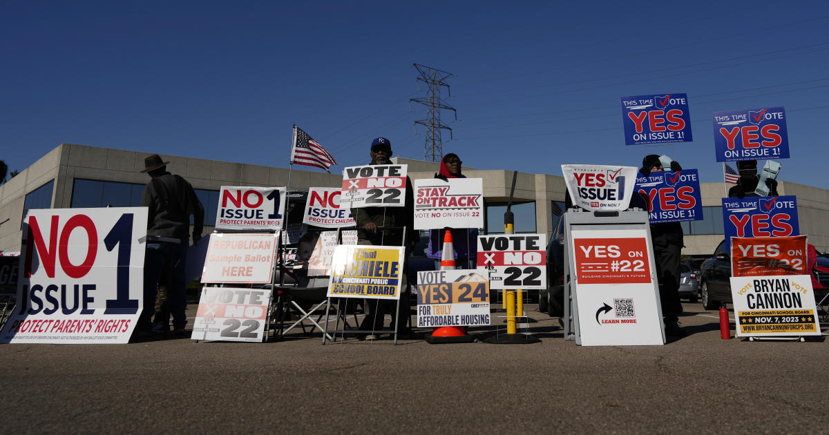 "Understanding Ohio's Abortion Access Ballot Measure and Election Day Implications"