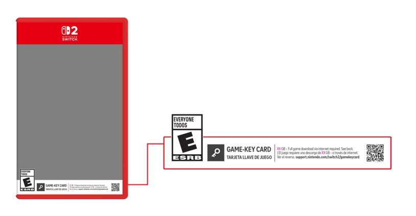 Featured image for Nintendo's Strategy Behind Switch 2 Game-Key Cards Revealed
