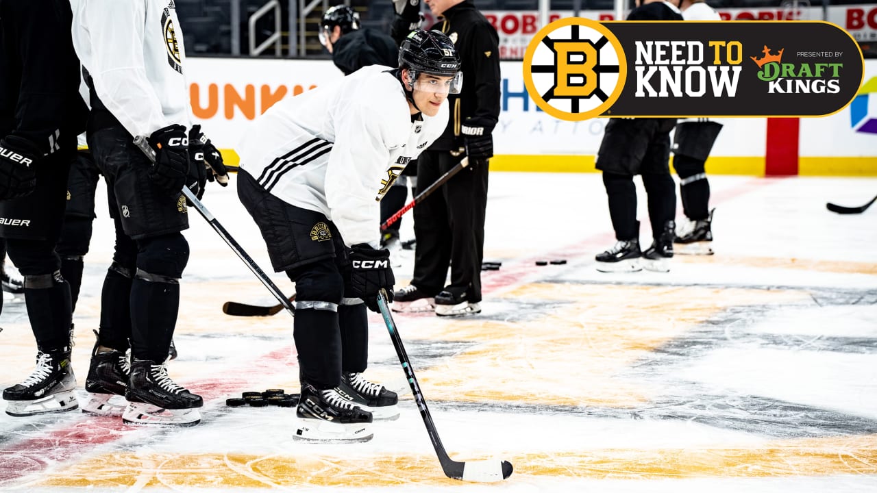 Featured image for "Bruins Clash with Lightning: Odds, Lines, and Game Preview"