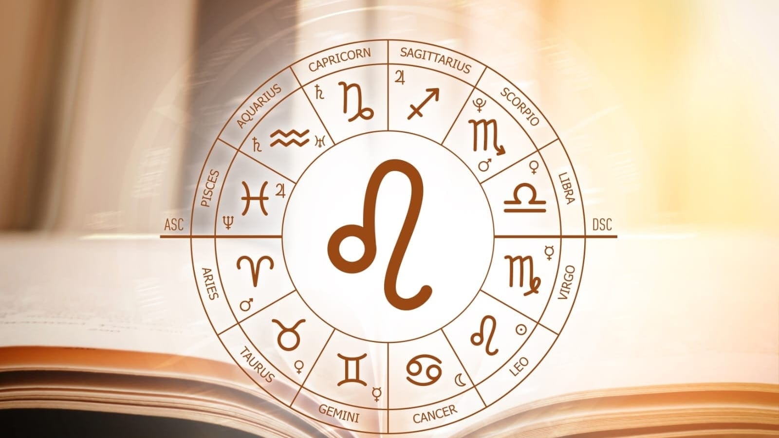 Featured image for "Capricorn Horoscope: Navigating Unexpected Changes and Big Hurdles, Jan 15-16, 2024"