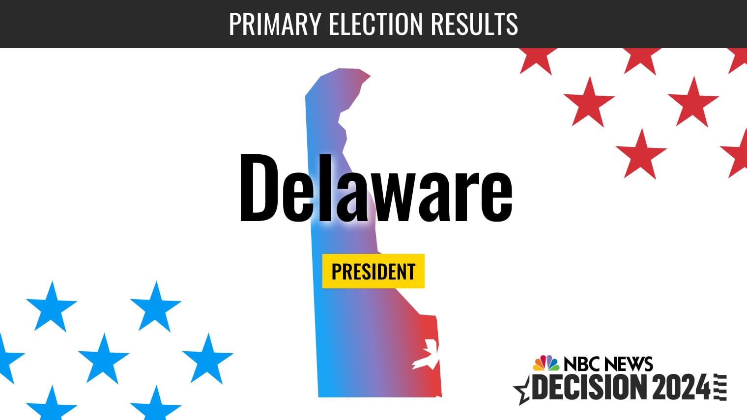 Featured image for "2024 Presidential Primary Election Results: Voter Turnout Low in Connecticut, Biden and Trump Projected Winners"