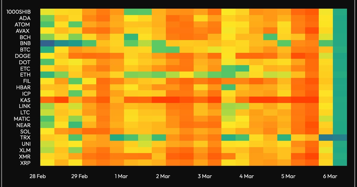 Featured image for Bitcoin's Rollercoaster Ride: From All-Time Highs to Sharp Pullbacks