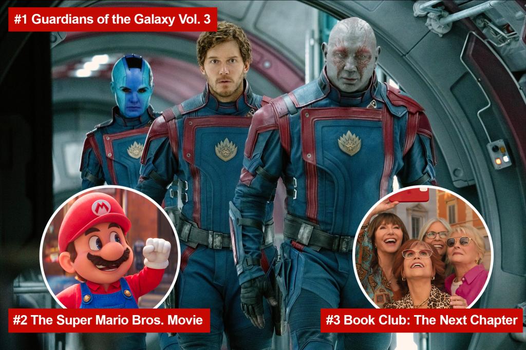Featured image for 'Guardians 3' dominates box office while 'Book Club 2' struggles