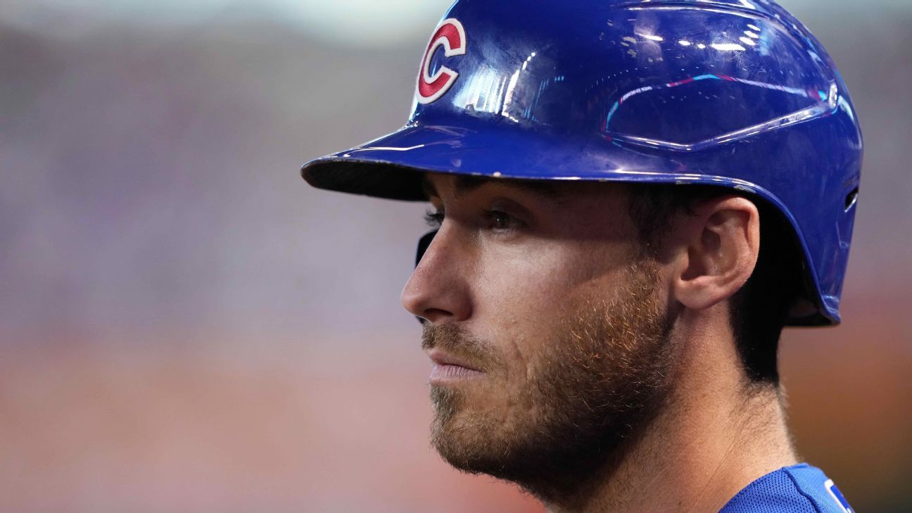 Featured image for "Assessing the Impact of MLB's Slow Offseason on Free Agent Contracts"