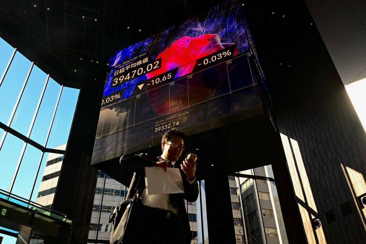 Asian Markets Climb Amid Strong Chinese Data and Global Economic Tensions