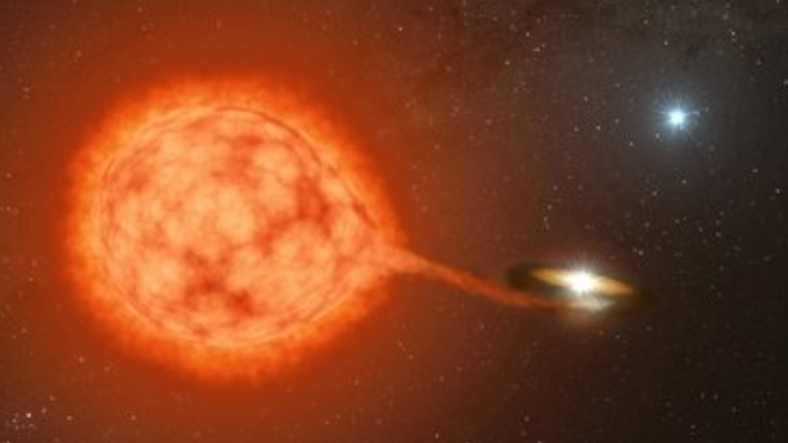 Featured image for Distant Stars and Cosmic Partners: Unraveling Stellar Relationships and Explosive Births