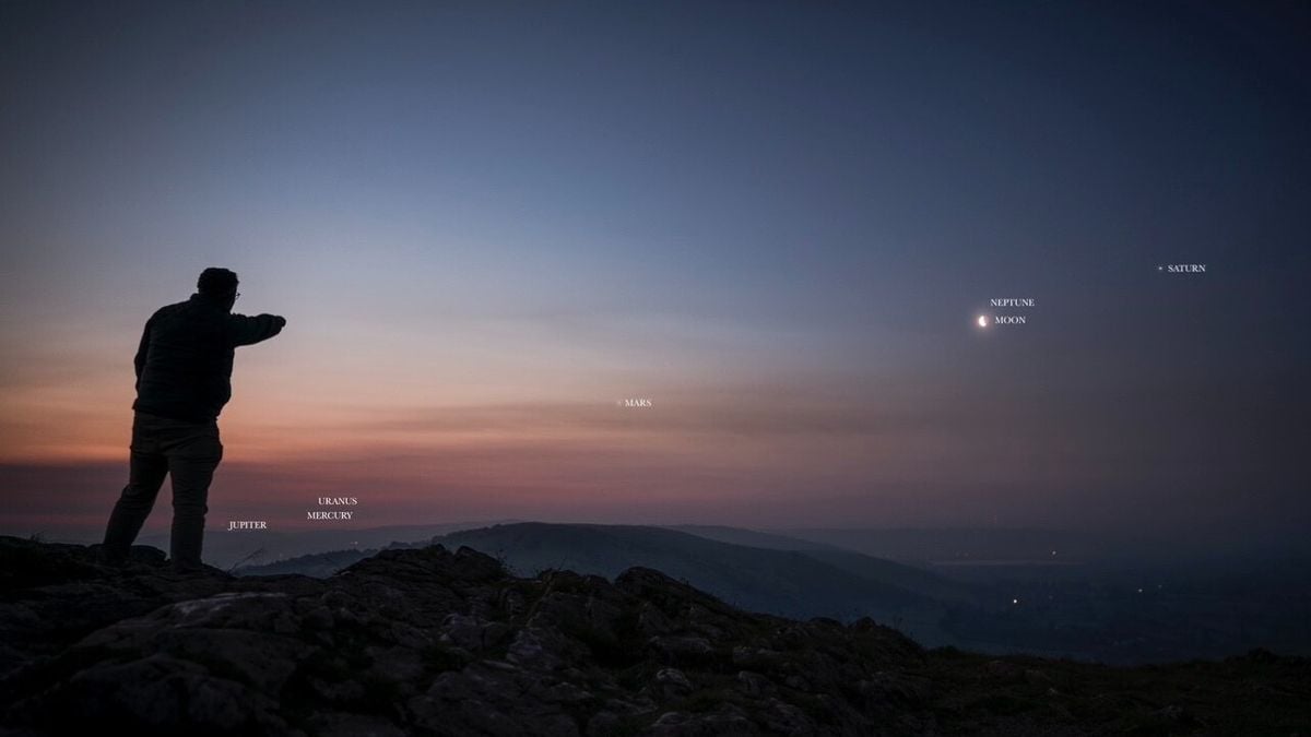 Featured image for "Stunning Planetary Parade Captured Amid Upcoming Alignments"