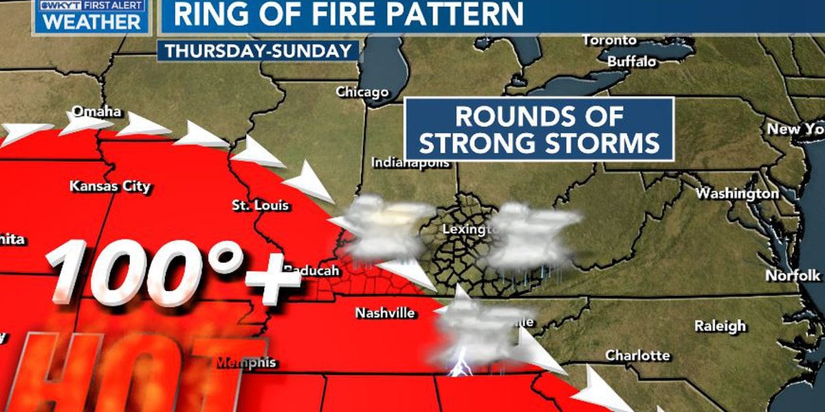 Unsettled weather ahead: Heat, storms, and showers forecasted.